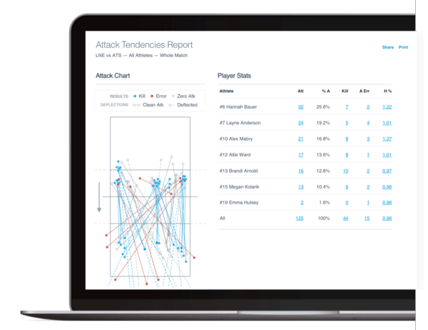 club volleyball hudl assist screenshot desktop